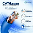 thumbnail image 3 of Cat6a Plenum Cable 1000ft, 100% Solid Copper, 23 AWG, 750MHz, PoE++, UTP, 10GB Blue, 3 of 7