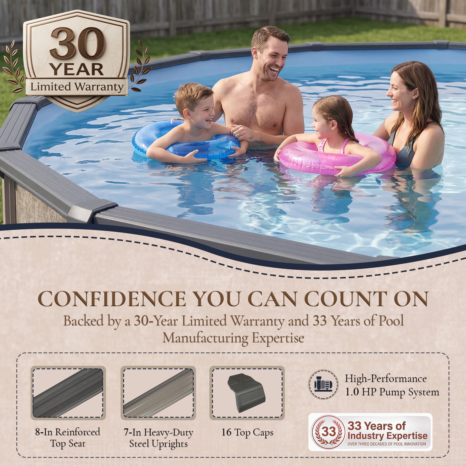 Blue Wave Riviera 24-ft Round 54-in Deep 8-in Top Rail Metal Wall Swimming Pool Package