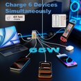 thumbnail image 2 of Cargador de pared LUCKYASIN 65W con 6 puertos USB-C, paquete de 2 unidades, 2 of 6