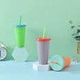 thumbnail image 3 of Cheers.US 2 Pcs 700ml Color Changing Cups, Reusable Plastic Cold Drink Cups with Lids and Straws BPA Free Adult Kids Summer Coffee Tumblers Party Cup, 3 of 7