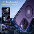 thumbnail image 4 of Polished Titanium for MagSafe iPhone 14 Pro Max Case, [12FT Military Grade Shockproof] Official Color Match for iPhone, Matte Back, Anti-Fingerprint, Magnetic Phone Cover 6.7 inch, Deep Purple, 4 of 15