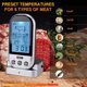 thumbnail image 5 of Termómetro digital para carne Termómetro remoto inalámbrico para alimentos para carne y pescado Leyfeng Termómetro de cocina, 5 of 8