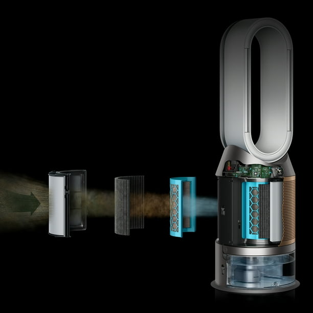 Dyson Official Outlet - PH04 Purifier Humidify and Cool