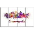 thumbnail image 5 of Minneapolis Skyline 40.00" x 30.00" Painting Art Prints, by Designart, 5 of 5