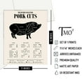 thumbnail image 4 of TnT Prints TMO2 Pig Butcher Chart - Culinary Poster for Classroom, Pork Cuts Chart - Unframed Set of 1 (11x14'), 4 of 4