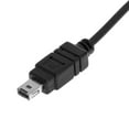 thumbnail image 5 of GENEMA 2.5mm-N3 Remote Control Shutter Release Cable for Nikon DSLR Cameras D3100 D7000, 5 of 6