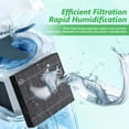 thumbnail image 4 of SAKEGDY 8-Pack 6000S Replacement Filter, Compatible with LEVOIT Superior 6000S Smart Evaporative Humidifier, Gray, 4 of 5
