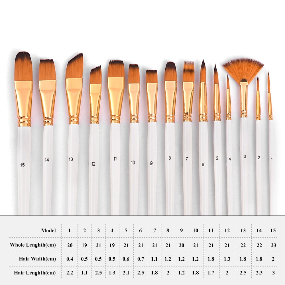 paintbrush sizes