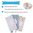 thumbnail image 3 of Huayishang Wipes 3PC Wipes Box Clamshell Cosmetic Pouch Wet Wipe Bag Wipes Container Clean Wipes, 3 of 4