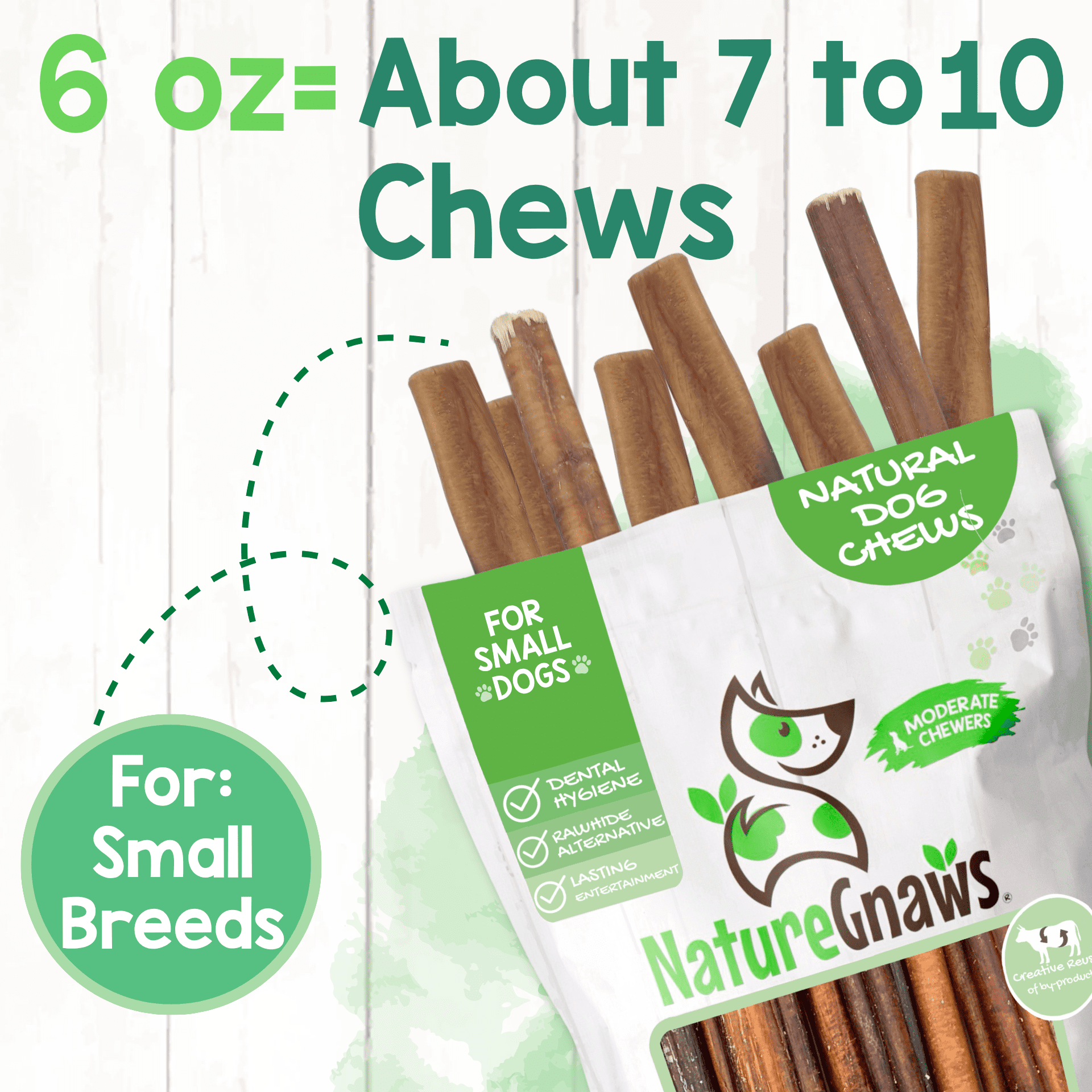 Nature Gnaws Small Bully Sticks, Natural Dog Chew Treats 4-6" (6oz)