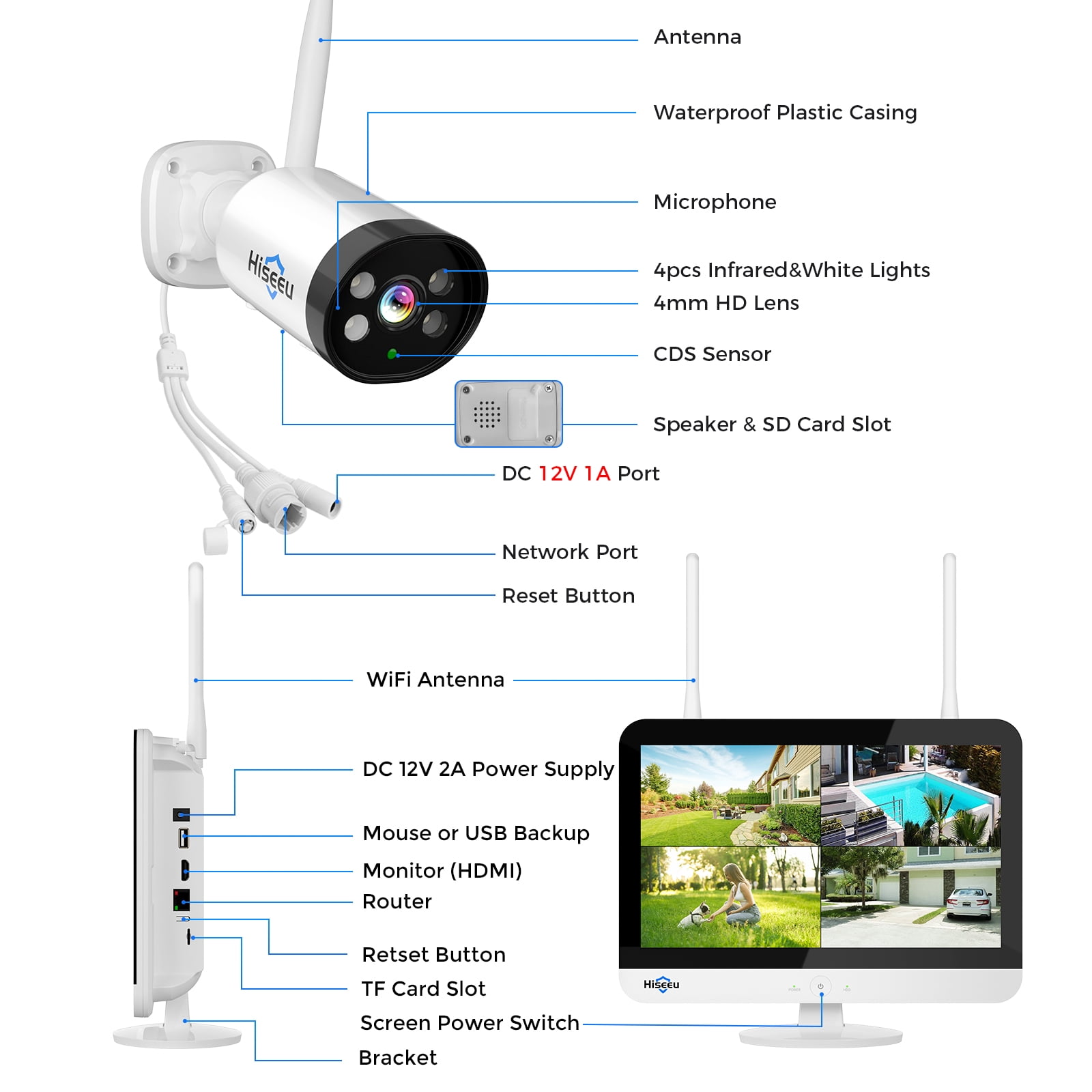 Hiseeu 4Pcs 3MP Wireless WiFi Security Camera System with 12.1" Monitor, 1TB HDD,Color Night Vision , Motion Alert