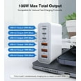 thumbnail image 3 of KENUBI 100W USB-C Wall Charger, 6-Port Fast Charging Block for Phones, Tablets, iPad, iWatch, Type-C Plug, White, 3 of 9