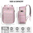 thumbnail image 3 of Aesthetic Avocado Illustration Insulated Cooler Backpack - 20L High-Capacity, Durable & Portable for Road Trips, Parties, Healthy Lifestyle Lovers, 3 of 6