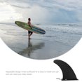 thumbnail image 4 of KONTONTY 2Pack Fin Paddle Board Black Plastic for Stand Up Paddle Board Tracking Improvement, 4 of 7