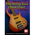 thumbnail image 3 of 5-String Bass Chord Chart, 3 of 3