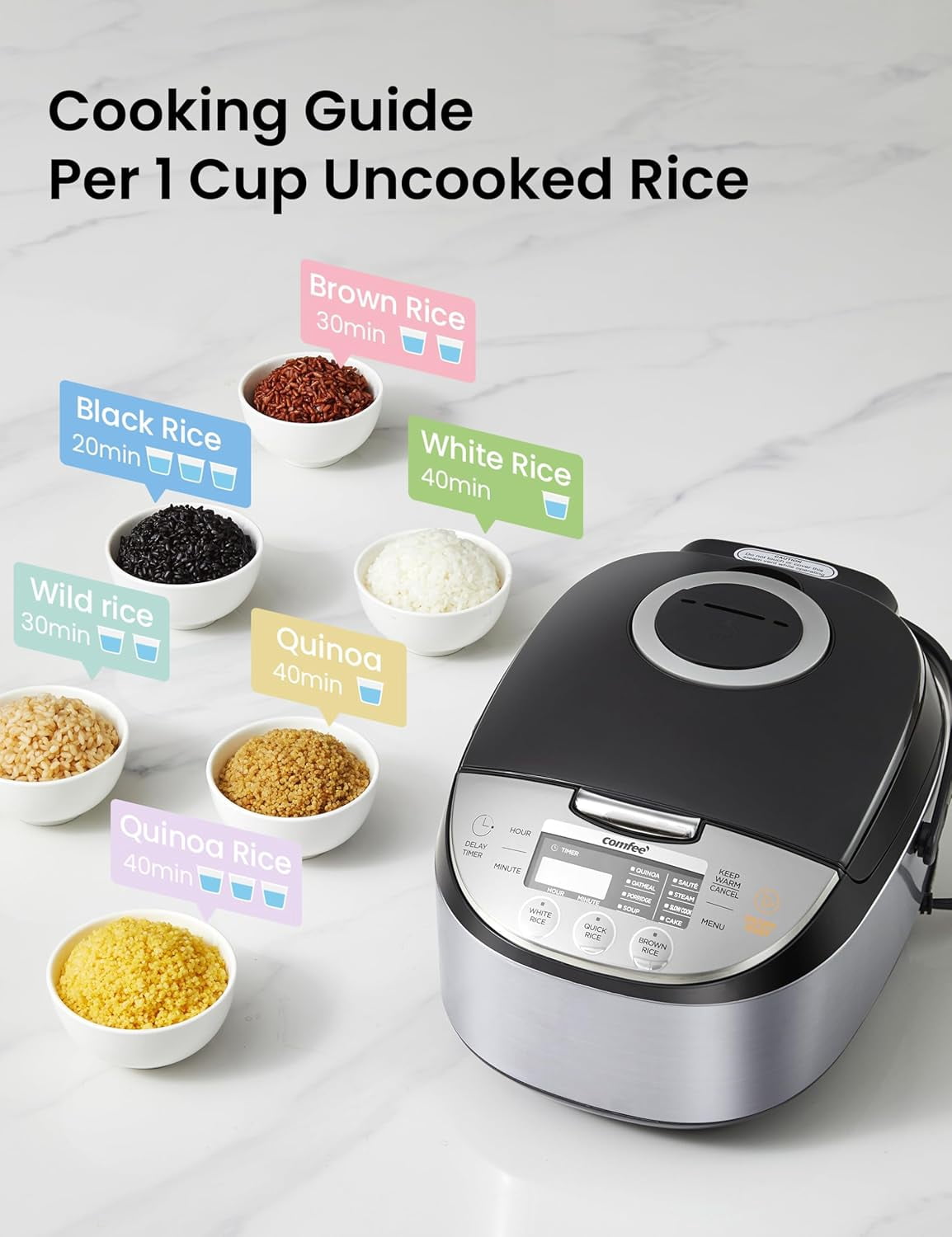 Rice Cooker 12 Cups Cooked/6 Cups Uncooked, Portable Non-Stick Rice Maker with Fuzzy Logic Technology