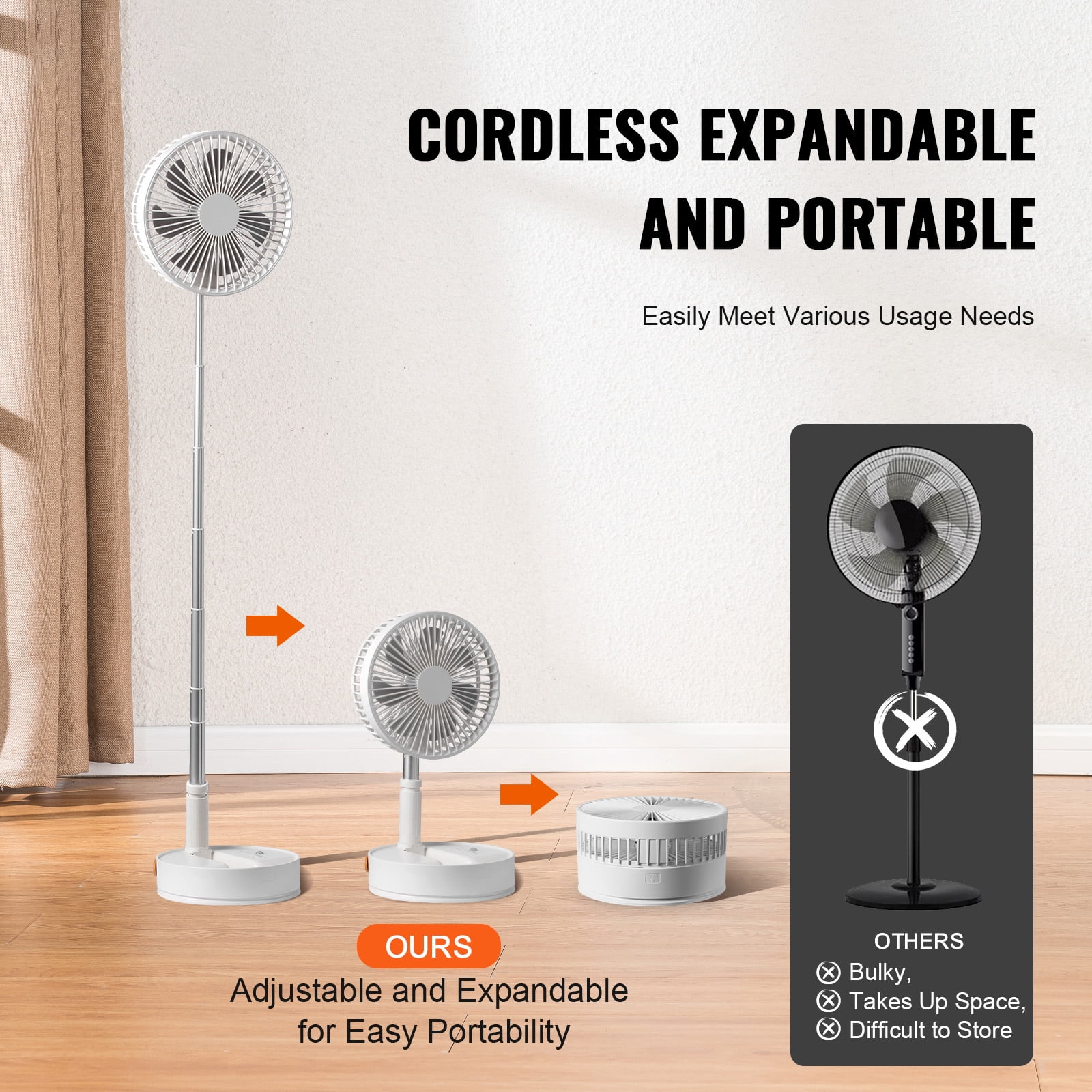 KFFKFF 3 in 1 Foldable Pedestal Fan, 7200mAh Rechargeable Portable Telescopic Fan, Foldable Oscillating Standing Fan with Remote Control Quiet Timer Fan for Home Kitchen Outdoor Camping