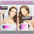 Hair Dryer with Diffuser and Concentrator, Professional Ionic Hair