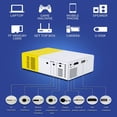 thumbnail image 4 of YG300 Mini Projector Audio YG-300 HD USB Mini Projector Support 1080P Home Media Player Home, 4 of 8