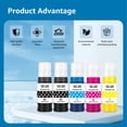 thumbnail image 5 of GI25 Ink Refill Bottles Replacement Compatible for Canon 25 GI-25 Ink Bottles Work for GX2020 GX1020 Printers, 5 Pack, 5 of 10