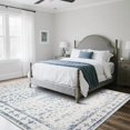 thumbnail image 7 of Washable Rugs 8x10 Area Rugs for Living Room,Modern Abstract Rugs for Bedroom,Large Carpets,Ultra Soft Faux Wool Retro Dining Room Rug,Non Slip&Non-Shedding Low Pile Print Rug- Blue-white-gray, 7 of 7