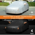 thumbnail image 3 of Heavy Duty Car Cover Waterproof/Windproof/Dustproof/Scratch Resistant for All Weather, Full Exterior Covers with Zipper Door Snow Rain Sun UV Protection Car Cover, Universal Fit for SUV (190"-200"), 3 of 8