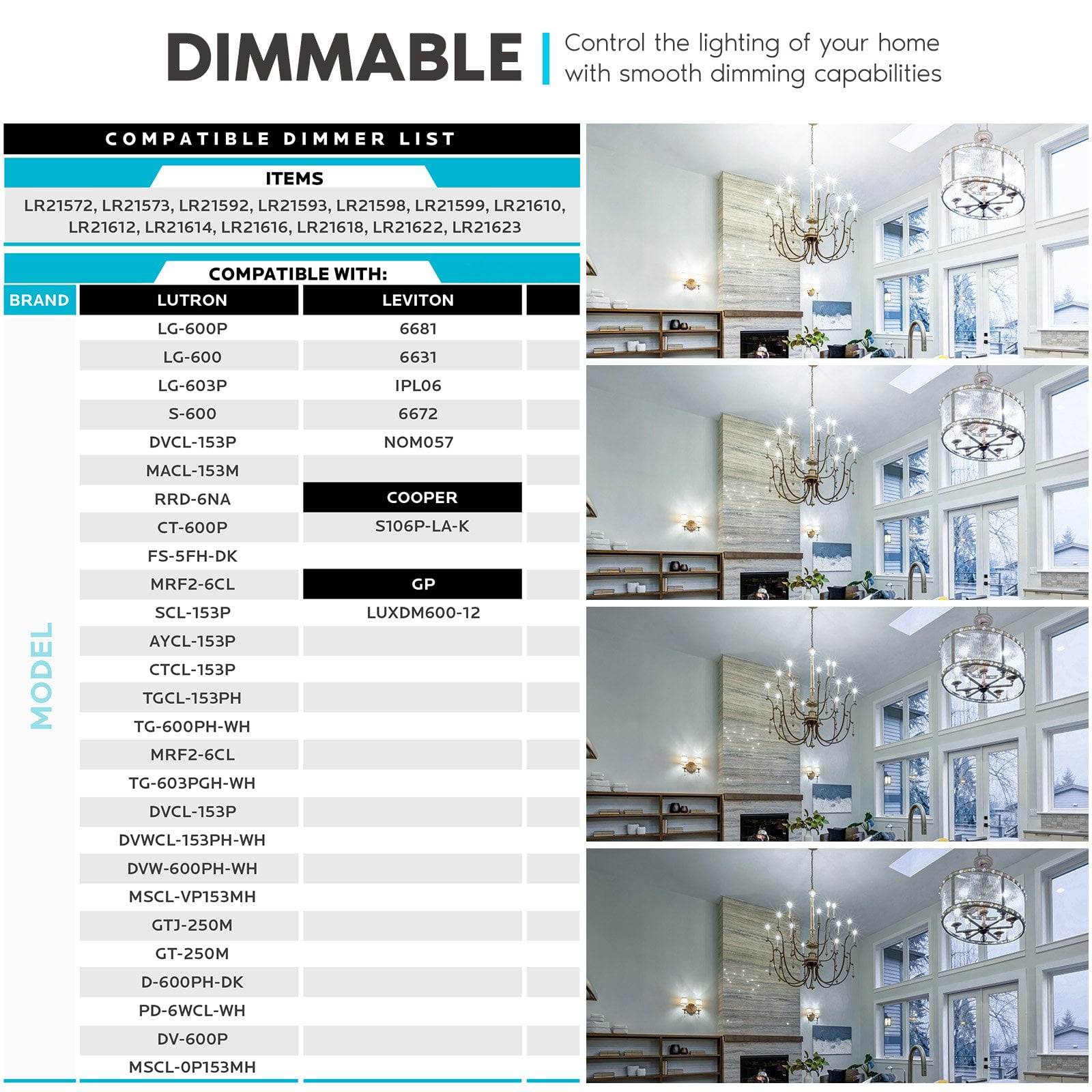 Luxrite 7W Candelabra LED Light Bulbs 100 Watt Equivalent 5000K Bright White 800 Lumens B11 Dimmable Damp Rated E12 12-Pack