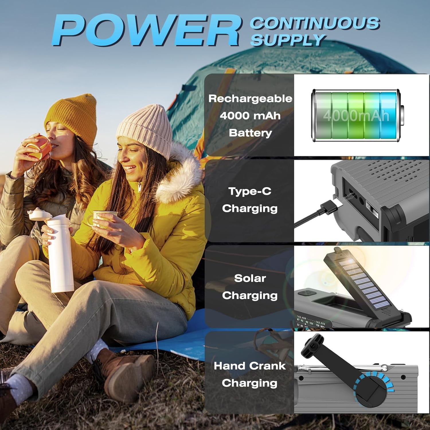 Emergency Radio, 4000mAh Solar Hand Crank Weather Radio for Hurricane Season, NOAA AM/FM Portable Radio with Phone Charger, LED Flashlight & Reading Lamp, SOS Alarm, Survival Gear for Home Power Outa