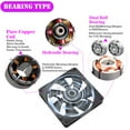 thumbnail image 4 of 1PCS EC Brushlee Fan 6025/8025/9225/12025/12038/12032 AC 110V 115V 120V 220V 240V Cooling Cooler Fan, 4 of 10