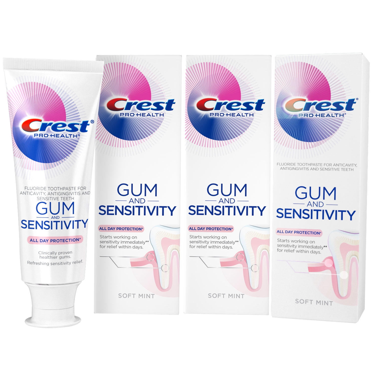 Crest ProHealth Gum And Sensitivity, Sensitive Toothpaste (4.1 Oz., 3