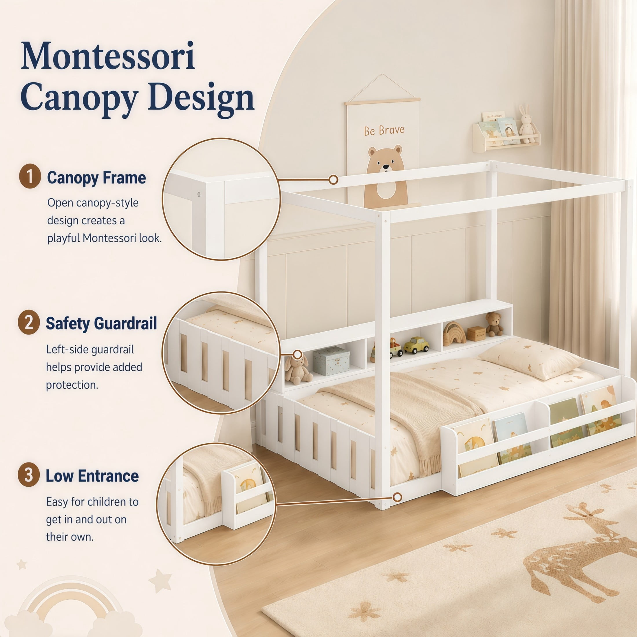 GDF Studio Misol Full Size Montessori Canopy Floor Bed with Storage & Guardrails, Pine Wood Kids Bed Frame, White