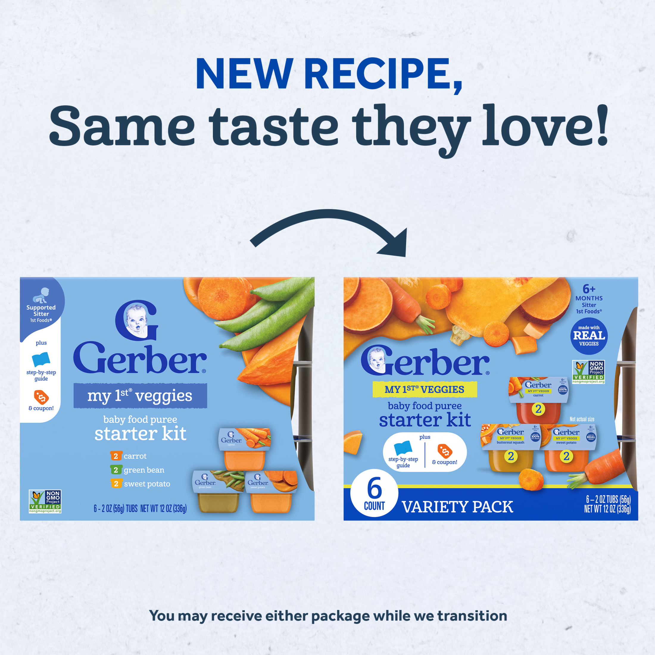 Gerber Etapa 1 Comida para Bebé, Kit de Inicio Mis Primeras Verduras, Puré para Bebé, Envases de 2 oz, Variedad (Paquete de 6) 2