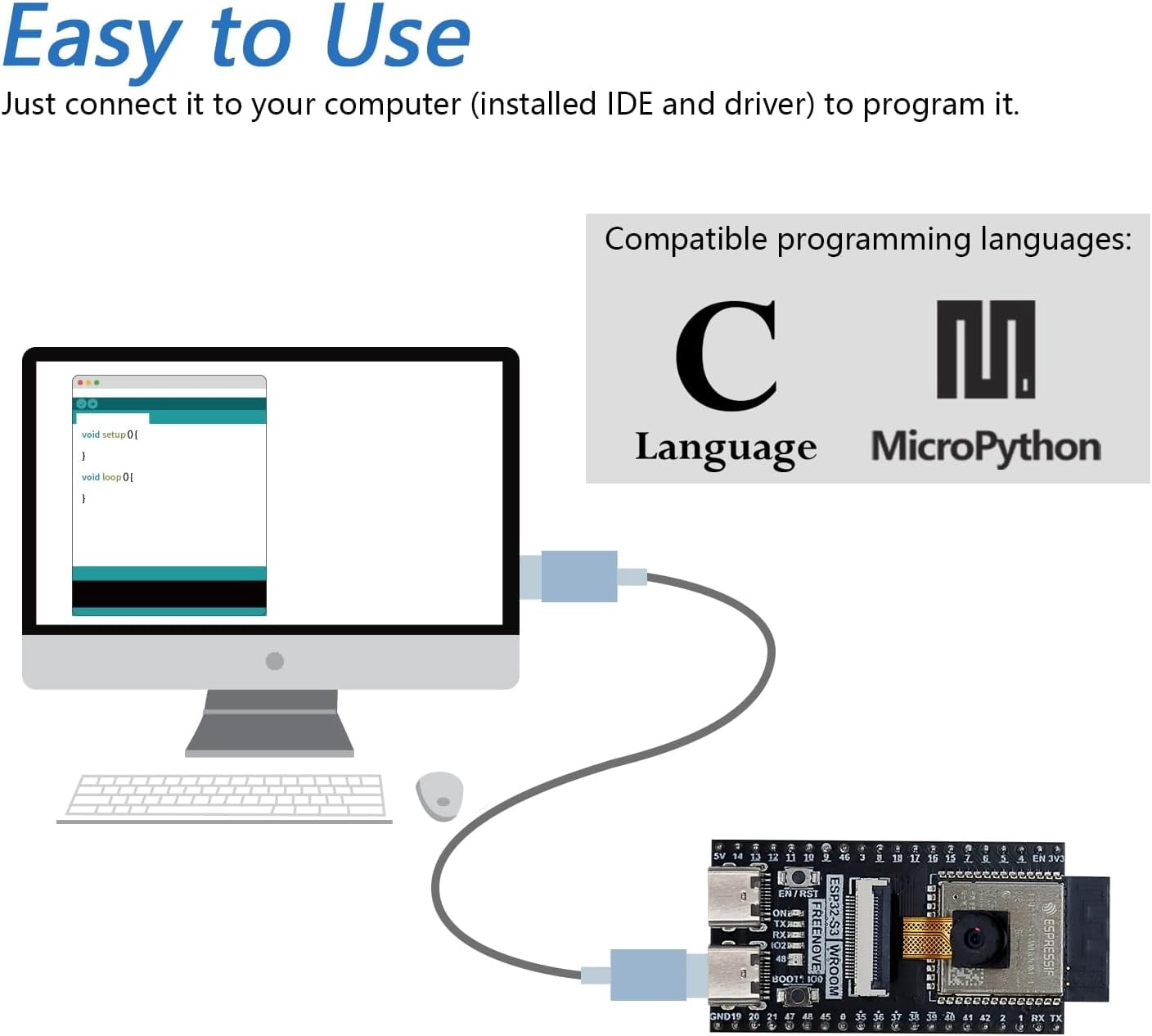 ESP32-S3-WROOM CAM Board, Dual-core 32-bit 240 MHz Microcontroller, Onboard Camera Wireless, Python C Code, Example Projects Tutorial