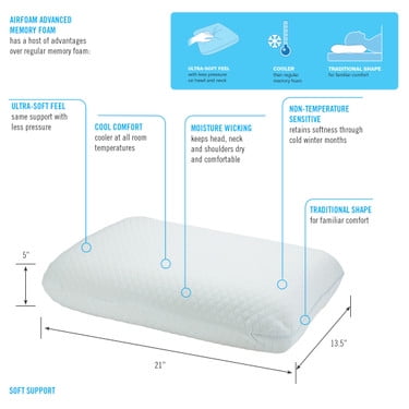 ObusForme Airfoam Traditional Memory Foam Comfort Pillow