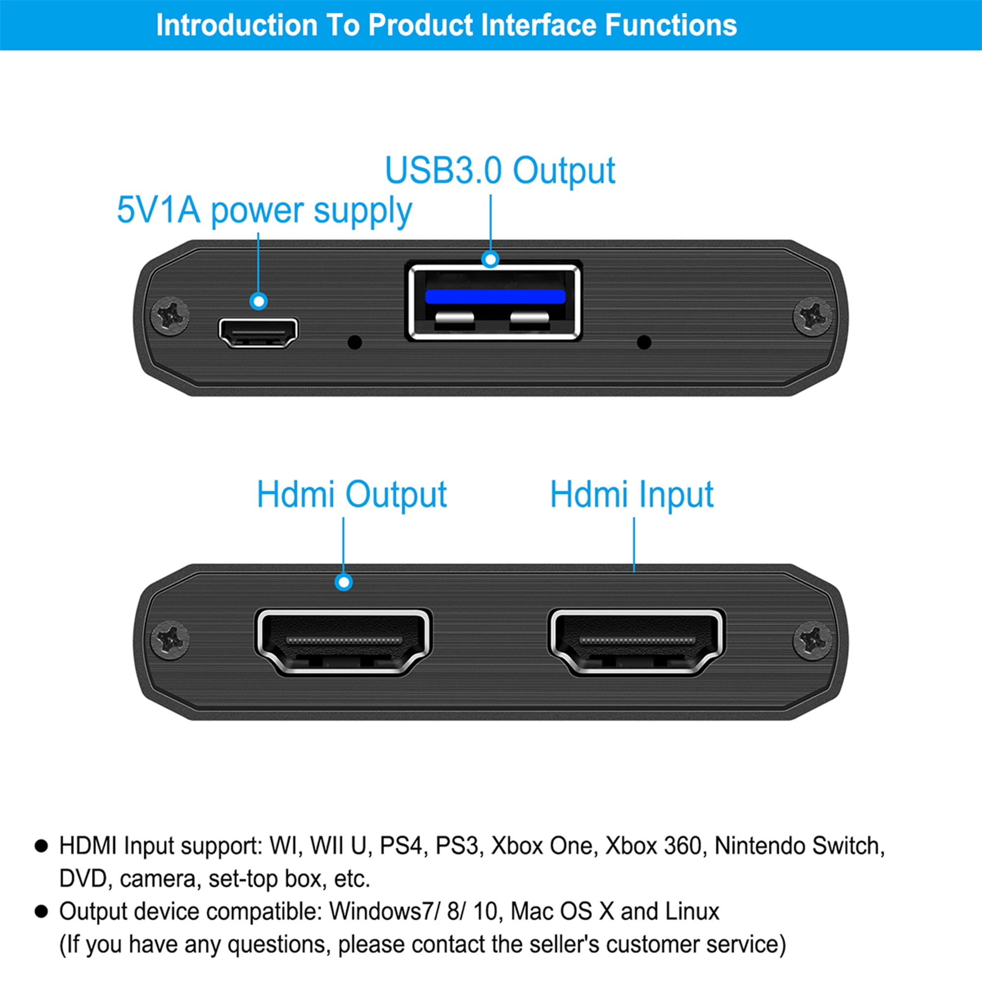 best video capture card for ps4 and wii u