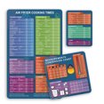 thumbnail image 1 of Fryer Magnetic Cheat Sheet Set, 3pcs Wide Compatibility PVC Heat Resistant Fryer Cooking Times  for Cooking, 1 of 7