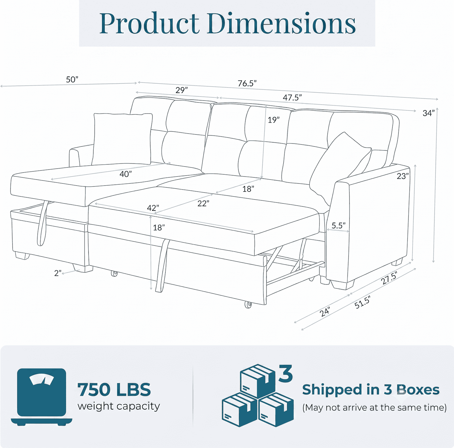 Convertible Sleeper Sofa Bed, 76.5" L Shaped Sectional Couch with Pull Out Bed, Storage Chaise & Reversible Lounge, Compact Linen Sectional Sofa for Small Space Apartment Living Room, Charcoal Black