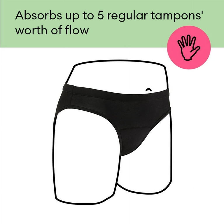Thinx Period Proof Underwear Company Activewear Reviews