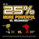 thumbnail image 5 of Martillo perforador DEWALT DCD806B 20 V MAX XR® sin escobillas 1,3 kg, 5 of 9