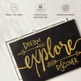 thumbnail image 6 of Elephant Stock Adventure Awaits Gold Wall Art - Horizontal Canvas Wall Art - Living Room Wall Decor - Inspirational And Typography Canvas - Gray And Yellow Decor By Kimberly Allen - 36" x 24", 6 of 8