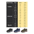 thumbnail image 2 of Kids Sport Sandals Closed Toe Boys Lightweight Athletic Beach Shoes (Toddler/Little Kid/Big Kid), 2 of 7