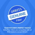 thumbnail image 4 of Brita Plus Water Filter, BPA-Free, High-Density Replacement Filter for Pitchers and Dispensers, Reduces 2x Contaminants*, Lasts Two Months or 40 Gall, 4 of 9