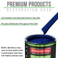 thumbnail image 4 of Marine Blue Premium Gallon Kit Low VOC URETHANE BASECOAT Car Auto Paint Kit, 4 of 6