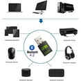 thumbnail image 6 of USB WiFi Bluetooth Adapter,600Mbps Dual Band 2.4/5Ghz, 6 of 7