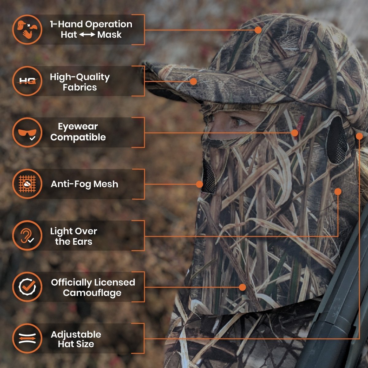 2-in-1 FRONT Face Mask and Camo Hat for Duck Hunting