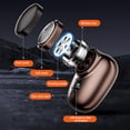 thumbnail image 4 of Danhjin Electric Shavers Mini Electrics Shaver Mini Portable Electrics Shaver Pocket Portable Electrics Shaver Wet And Dry Dualed Use With LED Display Suitable For Home Car Travel, 4 of 6