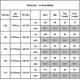 thumbnail image 2 of Kids Minecraft Tracksuit Set Sports Print Hoodie Pants Casual Outfit Suit zhangyuxiang LED, 2 of 2