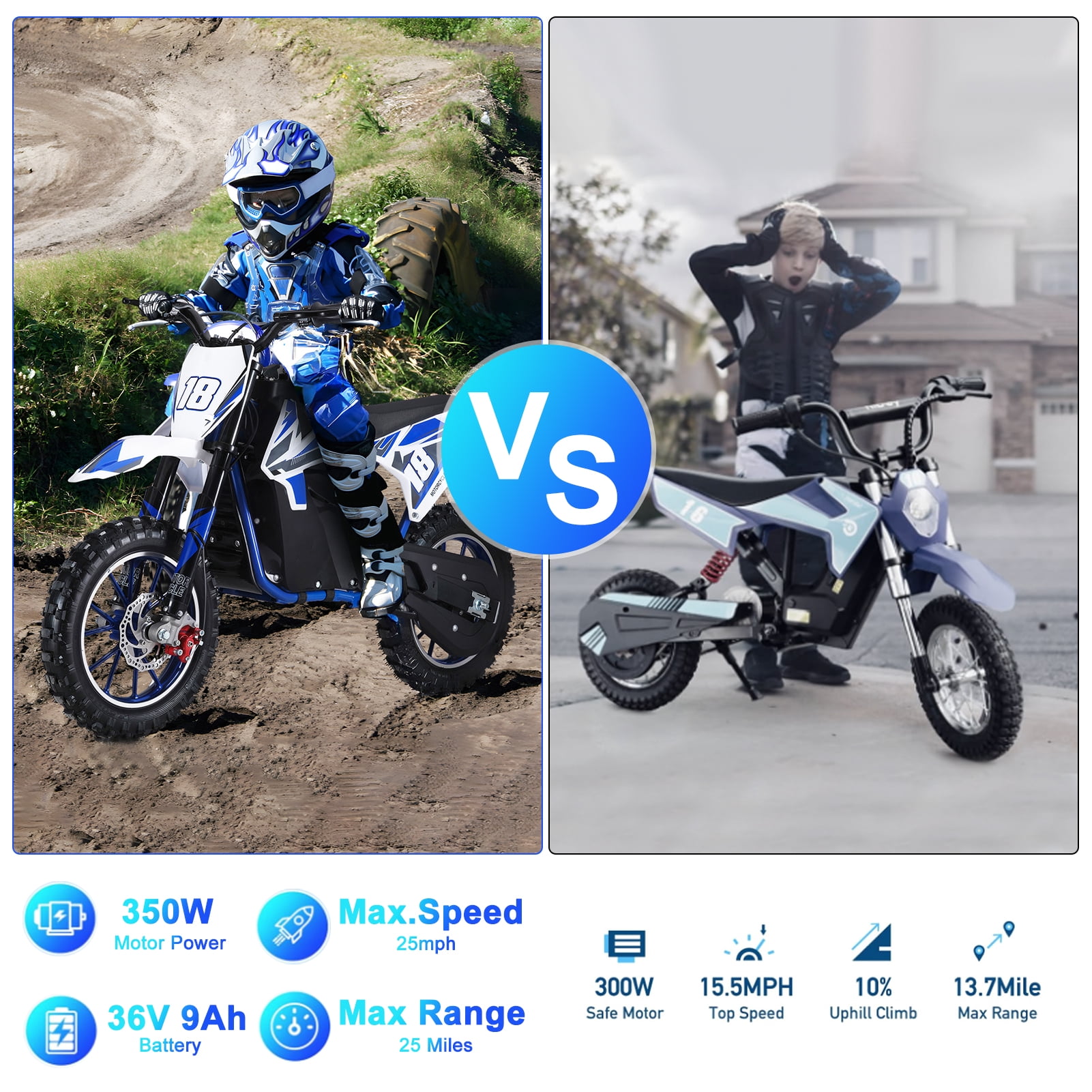 Yedigre Kids Electric Dirt Bike for Ages 8-14 – 350W, 25 MPH, 10-Mile Range, 235 lbs Load, Dual Suspension