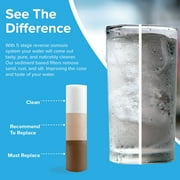 5-Stage Reverse Osmosis System Home RO Water Filter System Under Sink, 100 GPD Drinking Water Filter