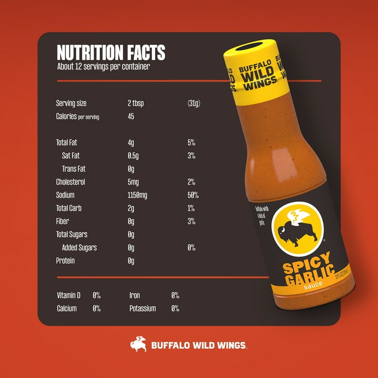 Buffalo Wild Wings Sauces Chart 2021 mogcsp.gov.lr